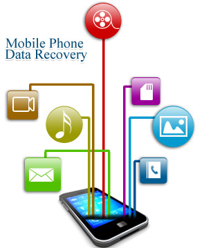 Mobile Phone Data  Recovery